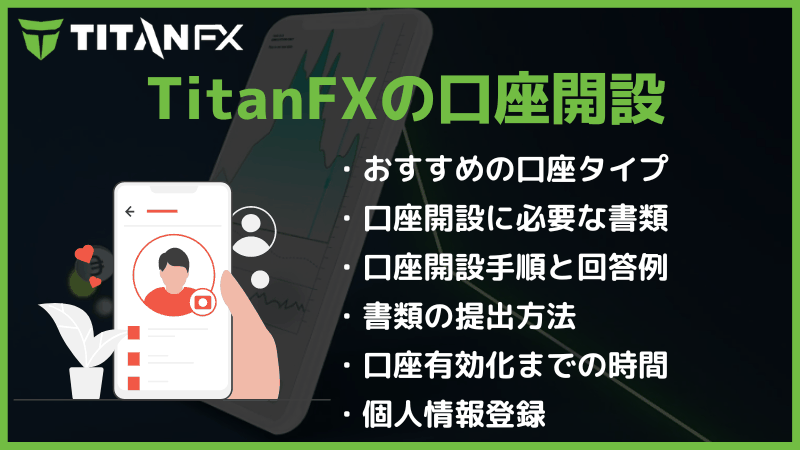titanfx 口座開設